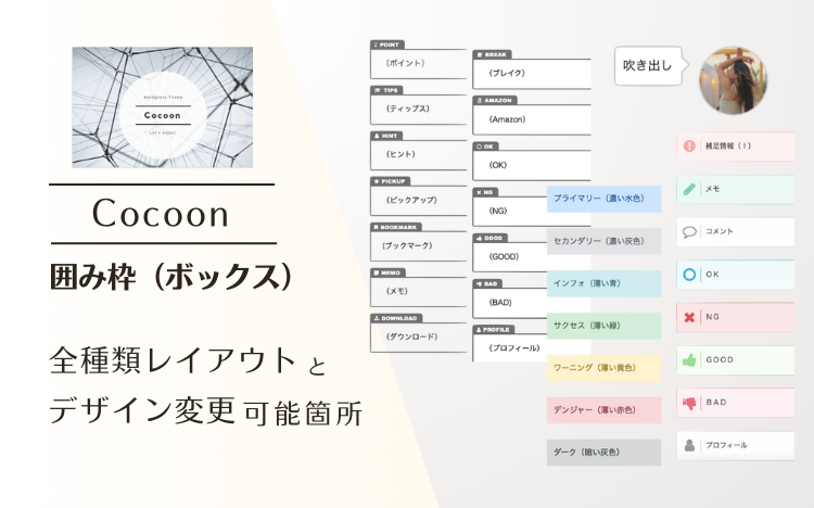 cocoon（コクーン）の囲み枠（ボックス）のレイアウトとカスタマイズ可能箇所、見出しやその他よく使う機能の一覧
